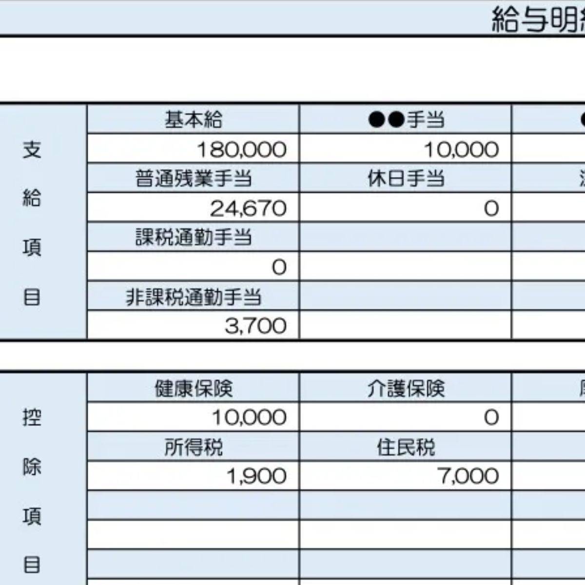30歳、テレビ番組制作スタッフの給与明細