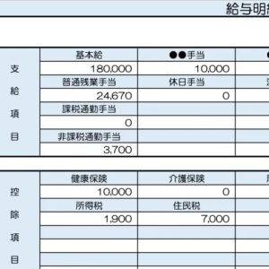  30歳、テレビ番組制作スタッフの給与明細 