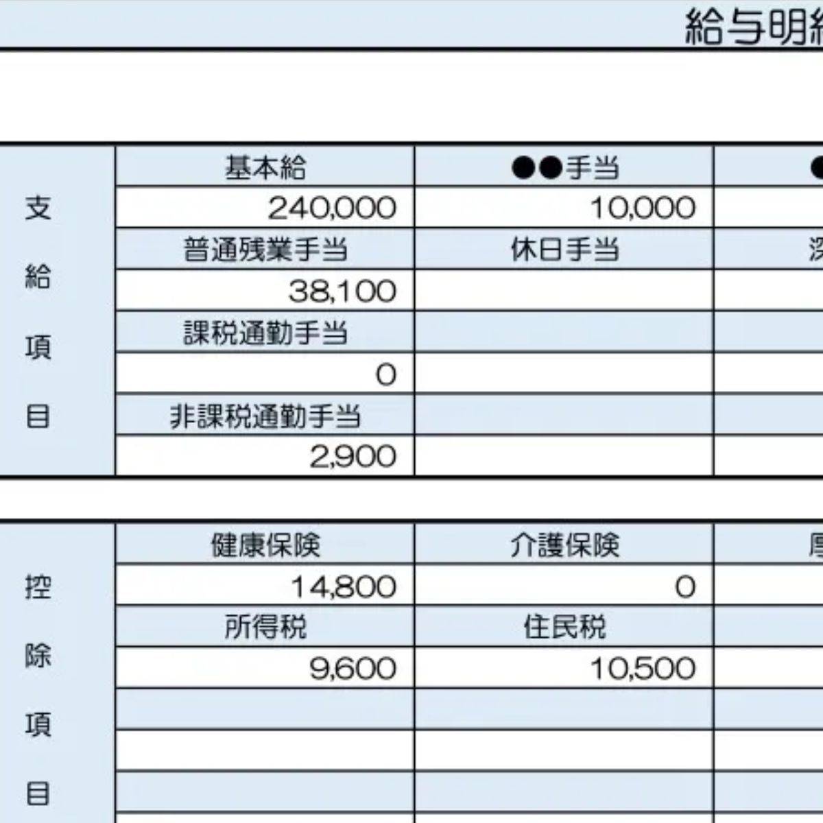 37歳、営業職の給与明細