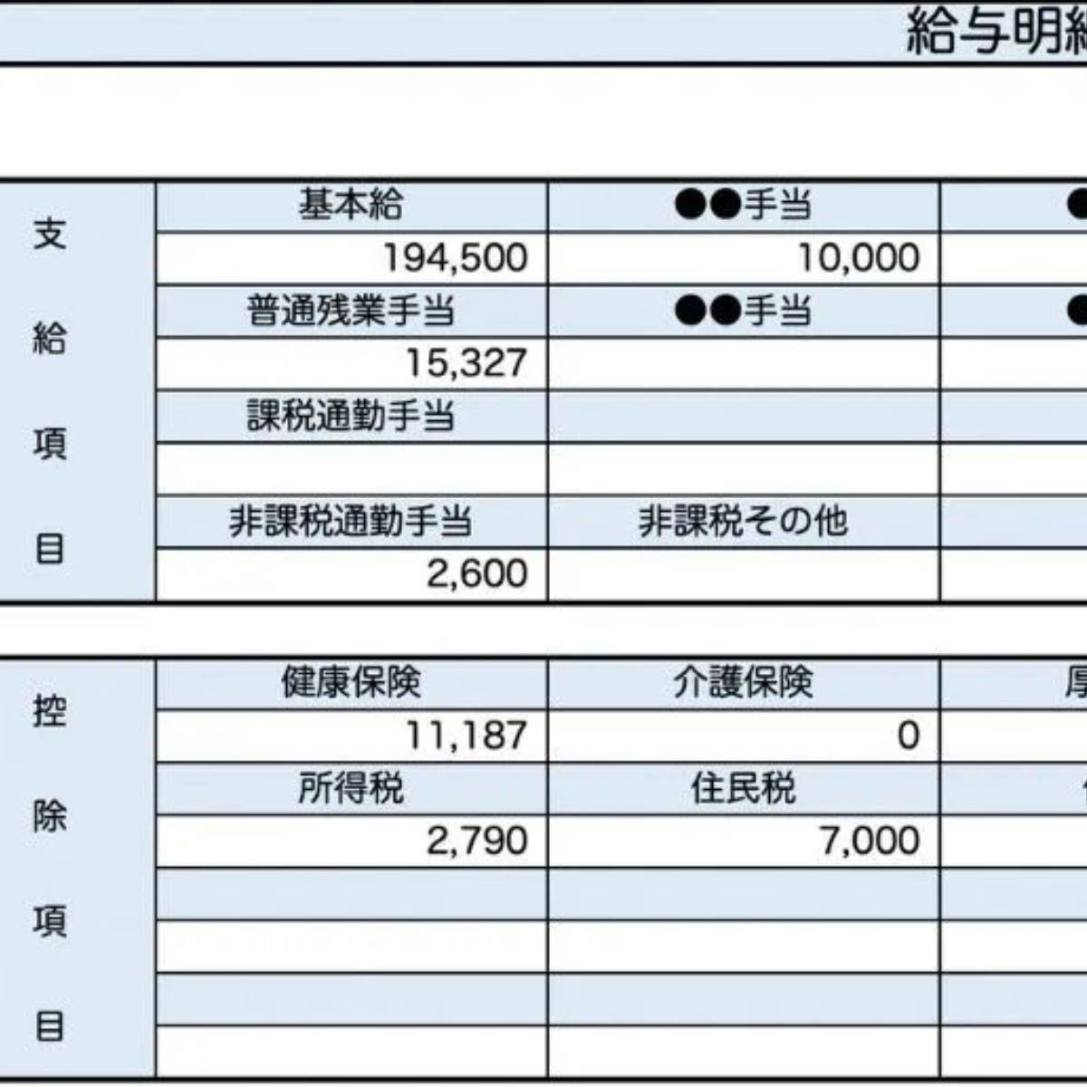 39歳、販売管理事務の給与明細