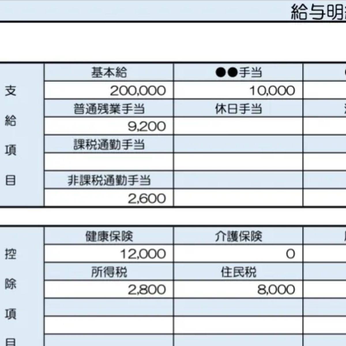 32歳、営業の給与明細