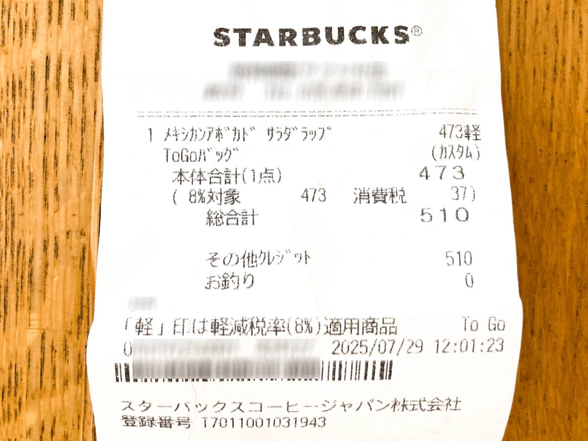 写真③