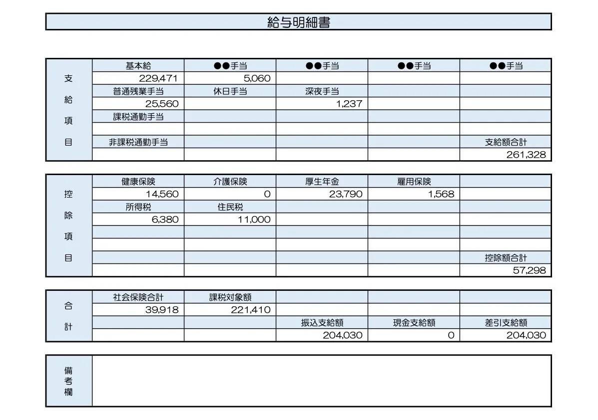 【参考】23歳、女性／飲食店のアルバイト