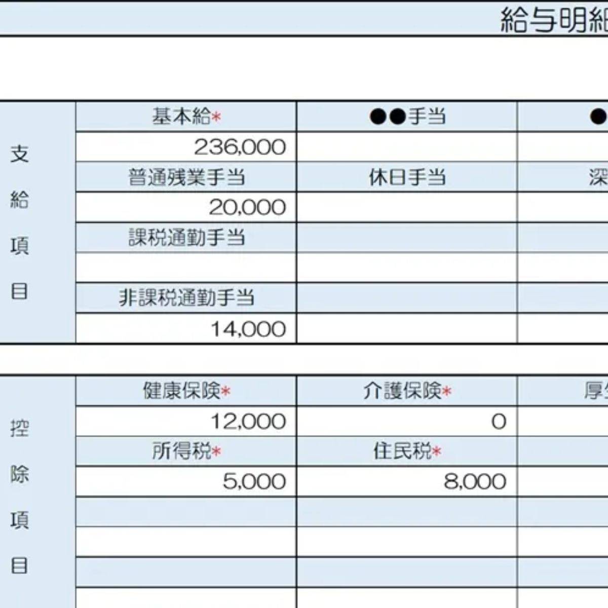 31歳、Webライターの給与明細