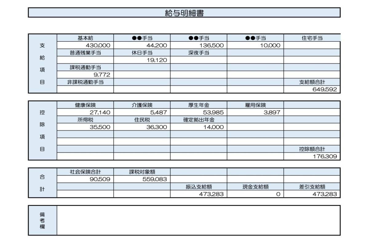 50歳、システムエンジニアの給与明細