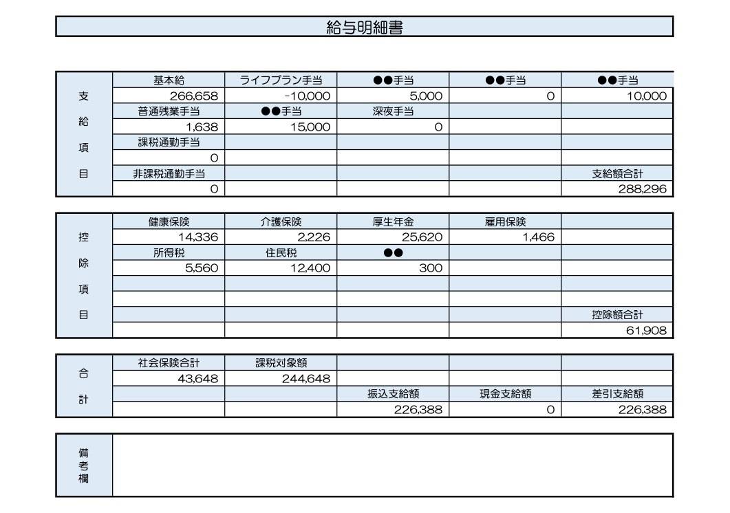 41歳、人事の給与明細