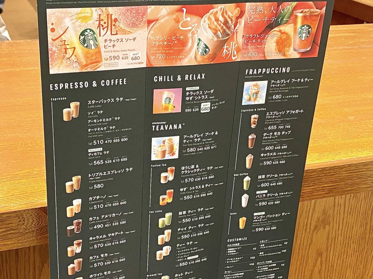 写真②