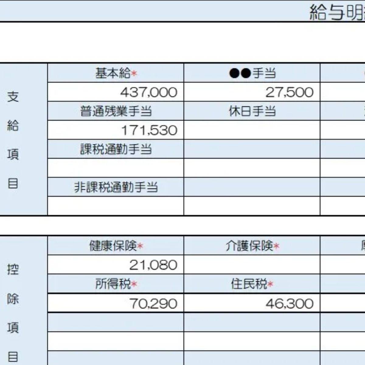 34歳、サプライチェーンマネジメントの給与明細