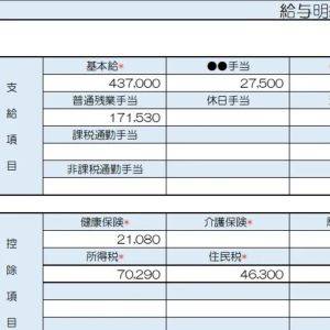 【リアル給与明細】34歳、会社員。子ども2人を中学から私立に入れたい。教育費は？【FPが解説】