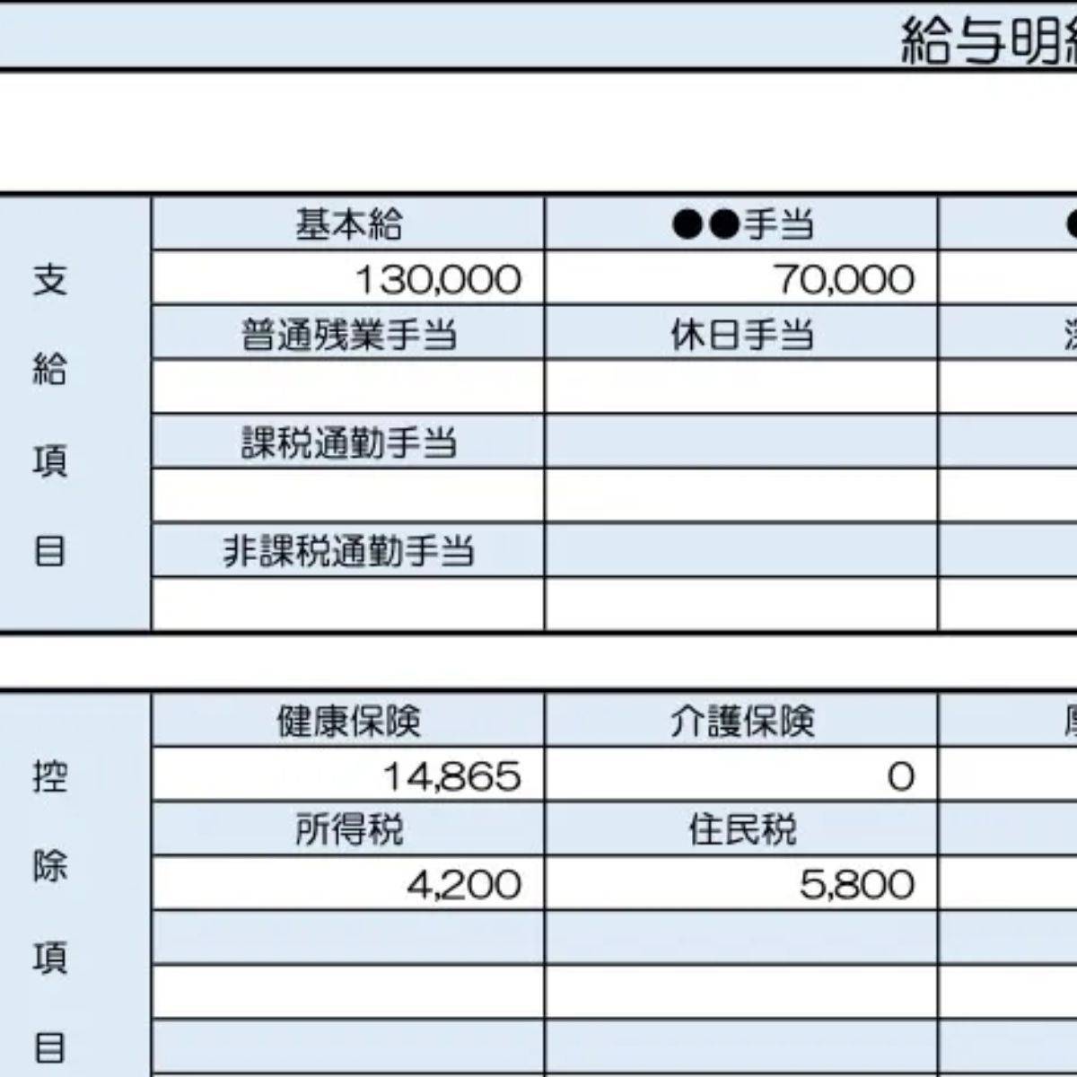 32歳、事務職の給与明細