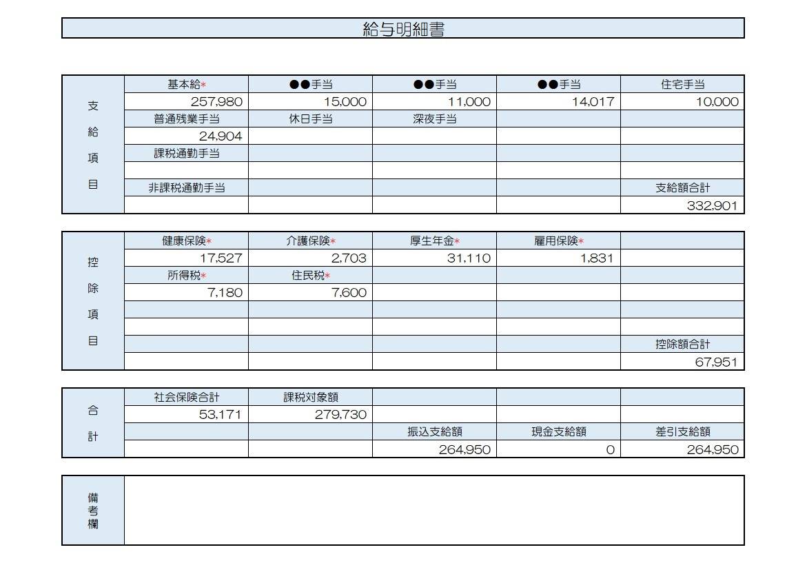 46歳、介護職の給与明細