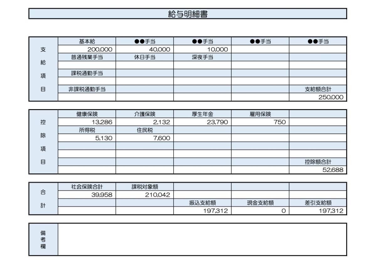 60歳、保育士の給与明細