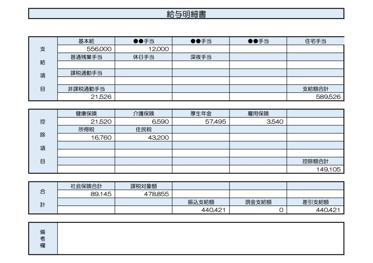 52歳、企画職の給与明細