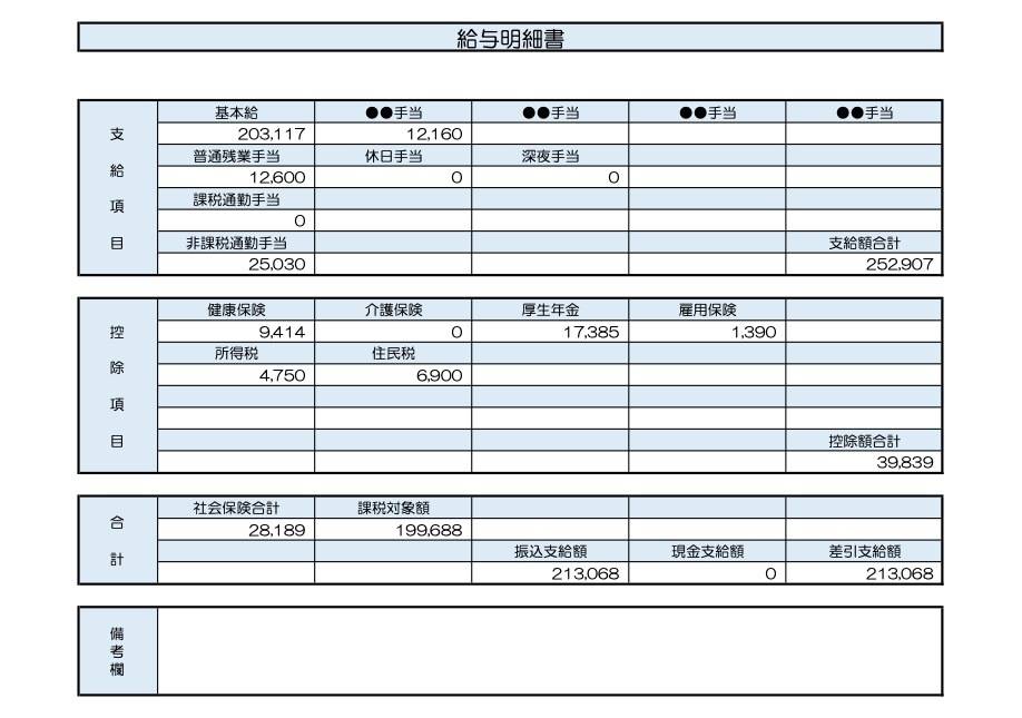 22歳 契約社員の給与明細