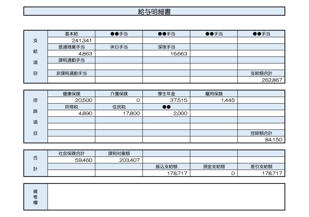 31歳、パートの給与明細