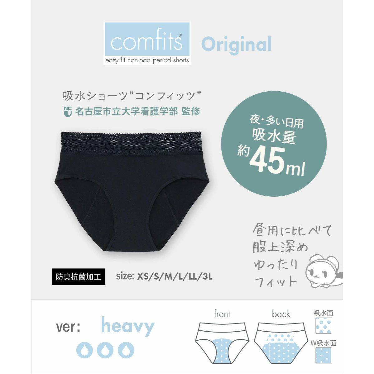 comfits