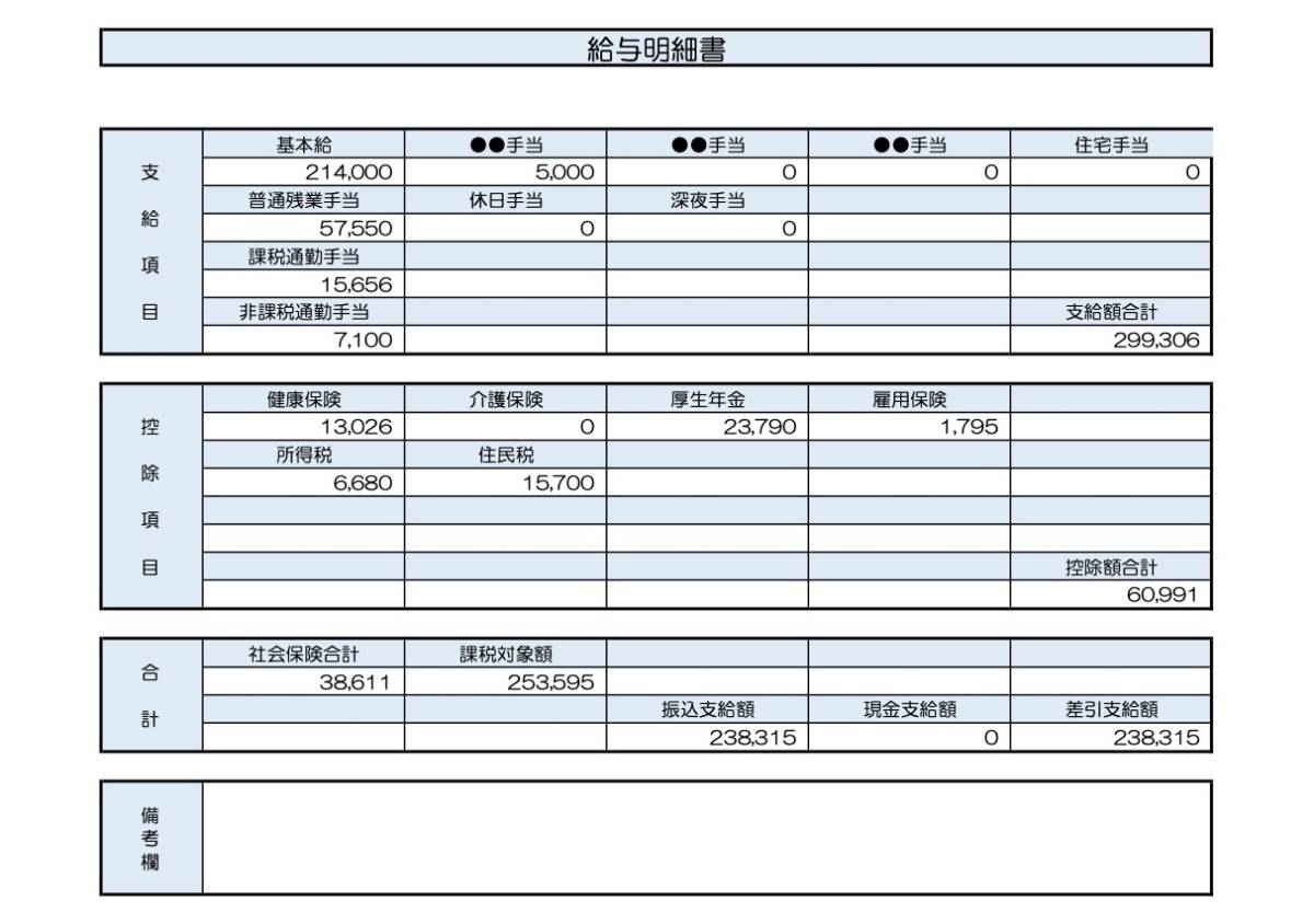 23歳、総合職の給与明細