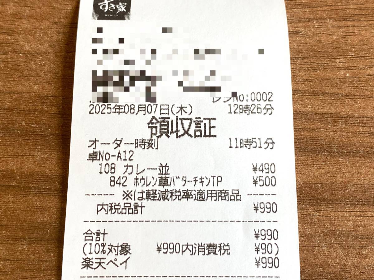 写真③