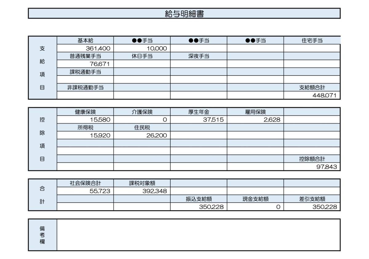 30歳、営業職の給与明細