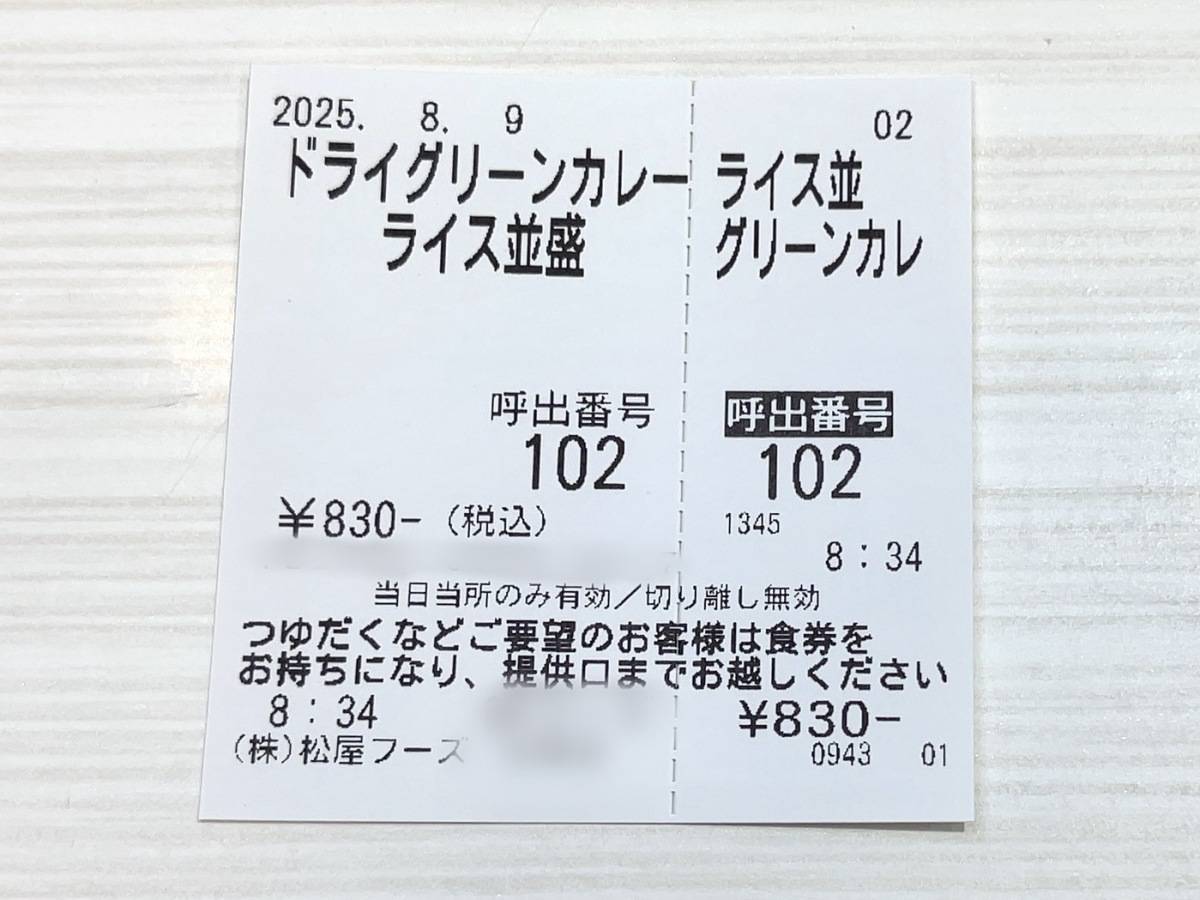 写真③