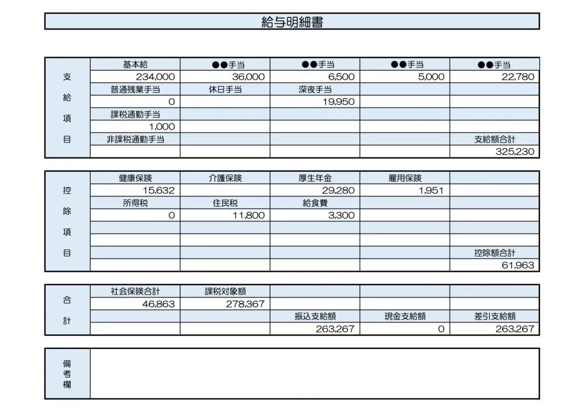 38歳、介護職の給与明細