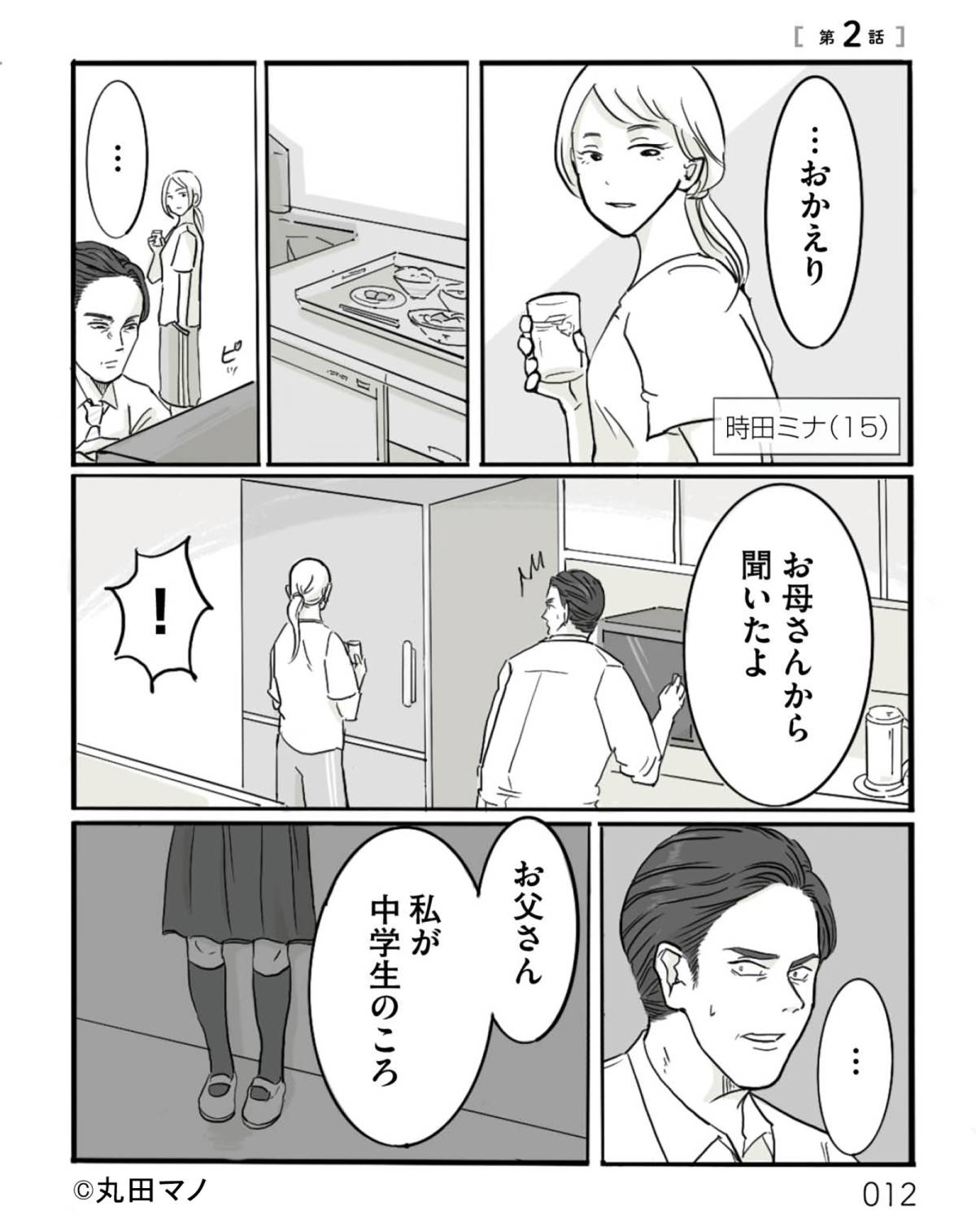 離婚リセット3-1
