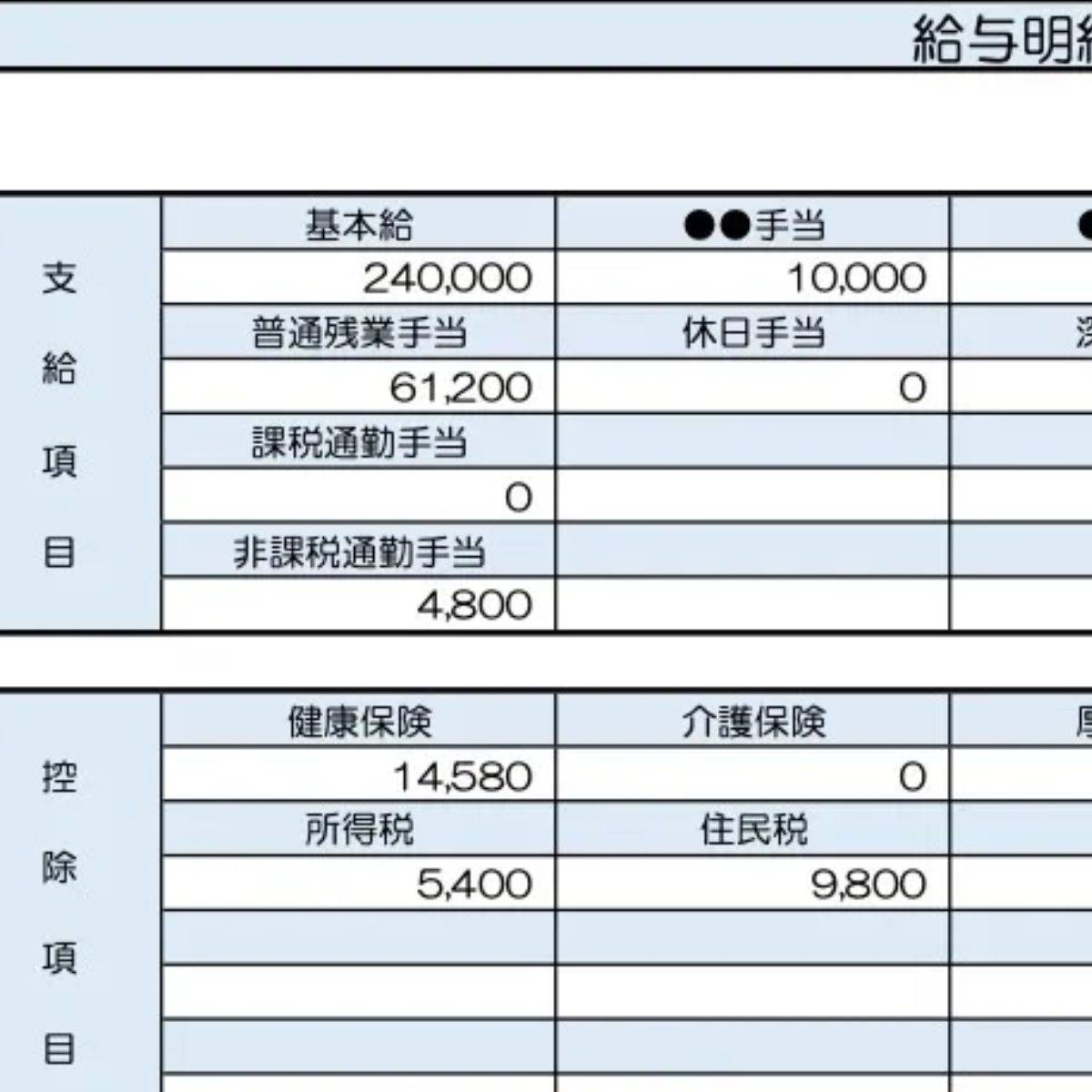 31歳、営業職の給与明細