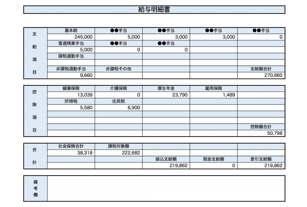 36歳、事務職の給与明細
