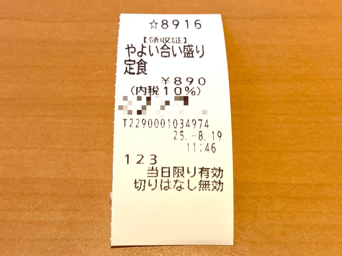 写真③