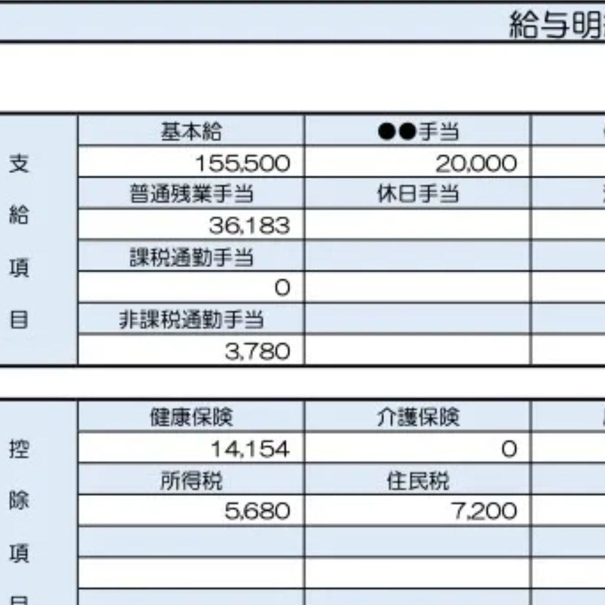 31歳、介護福祉士の給与明細