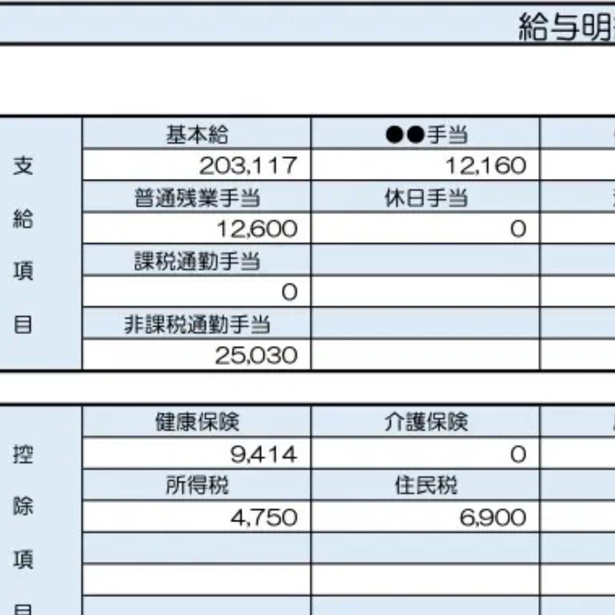 22歳、契約社員の給与明細