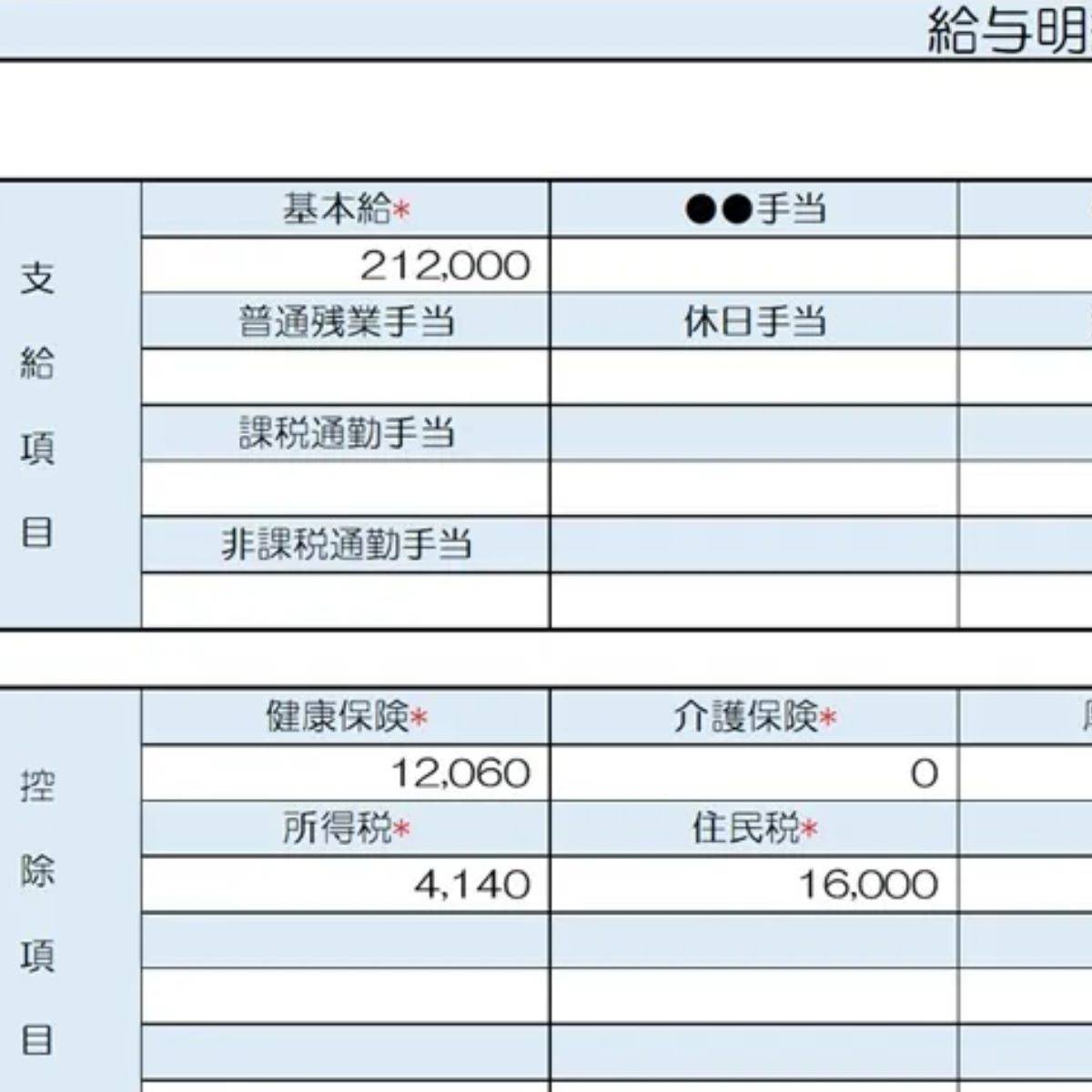 32歳、製造業の給与明細