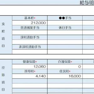  32歳、製造業の給与明細 