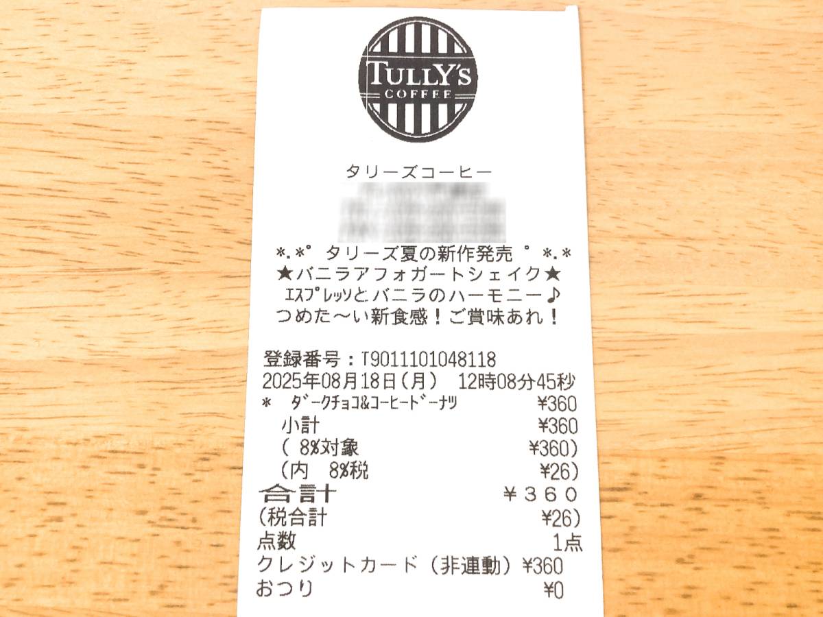 写真③
