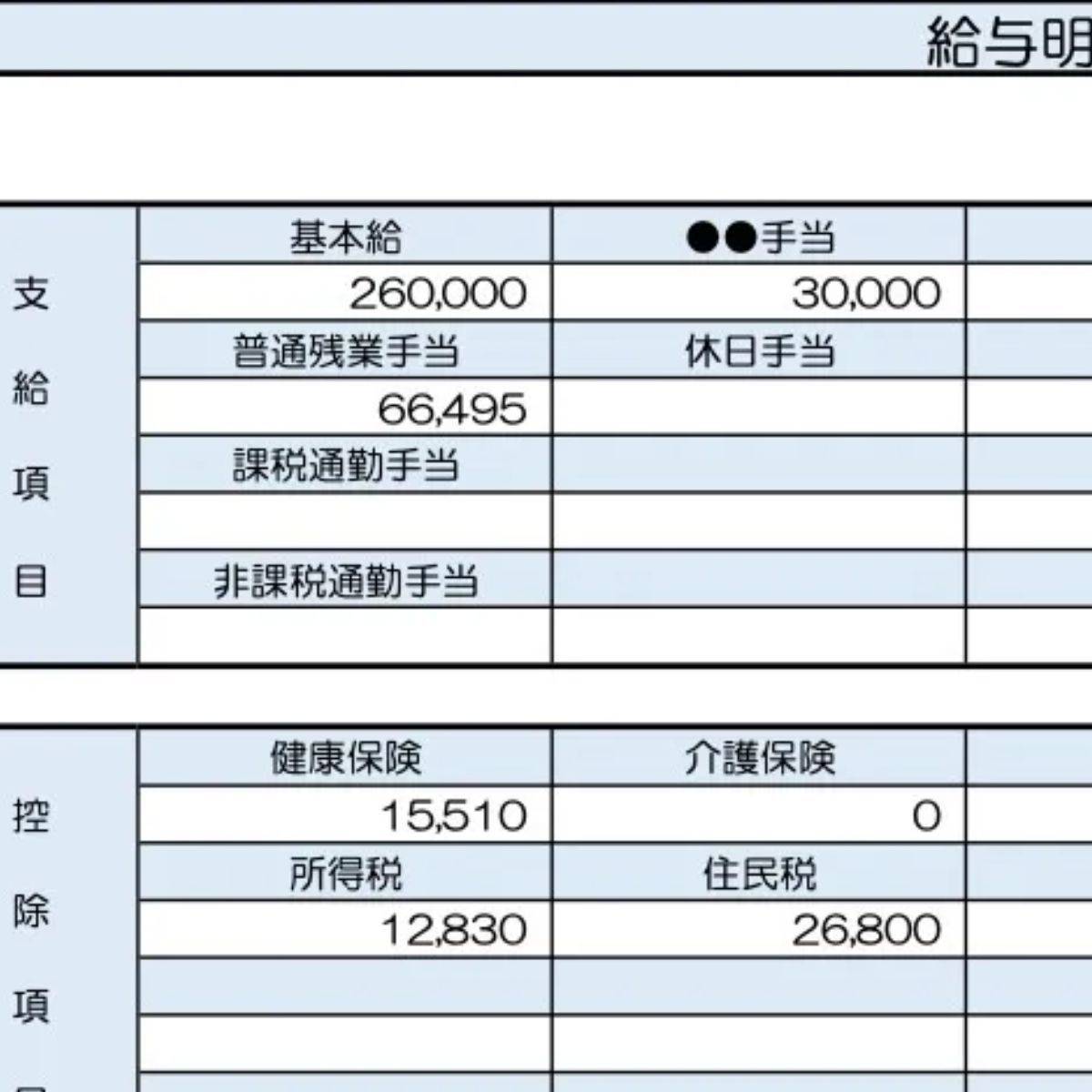 29歳、営業職の給与明細