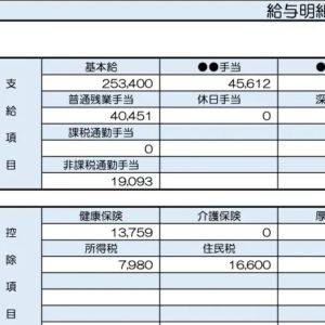 【リアル給与明細】31歳、一般事務。子どもが生まれて出費が増える……。どう備えるべき？【FPが解説】