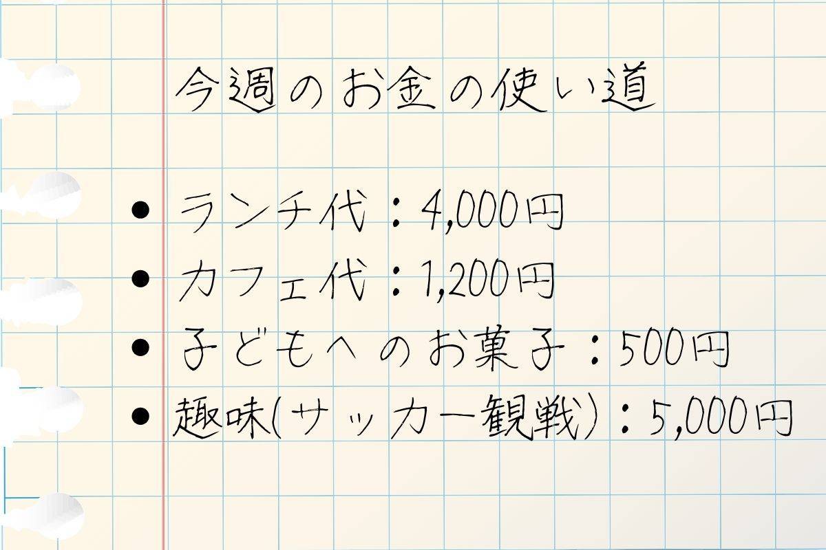 30代会社員の一週間のお小遣いの使い道