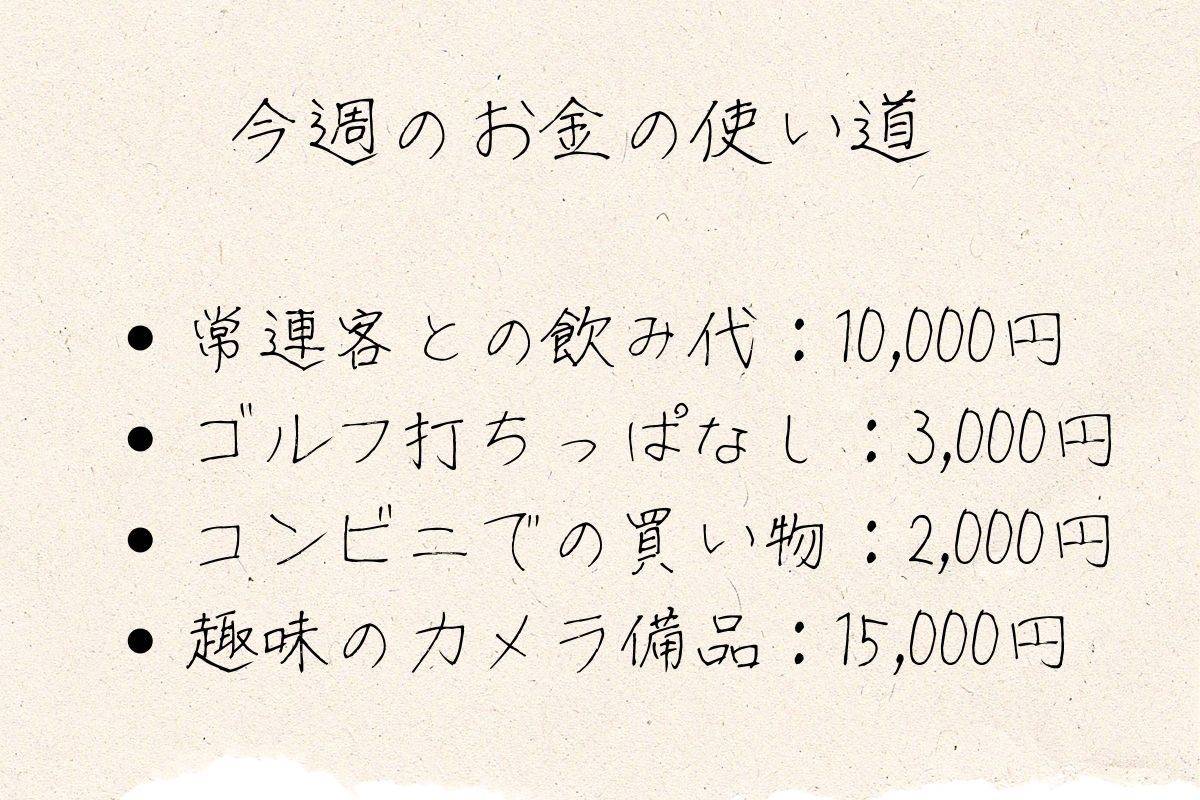 50代自営業の一週間のお小遣いの使い道