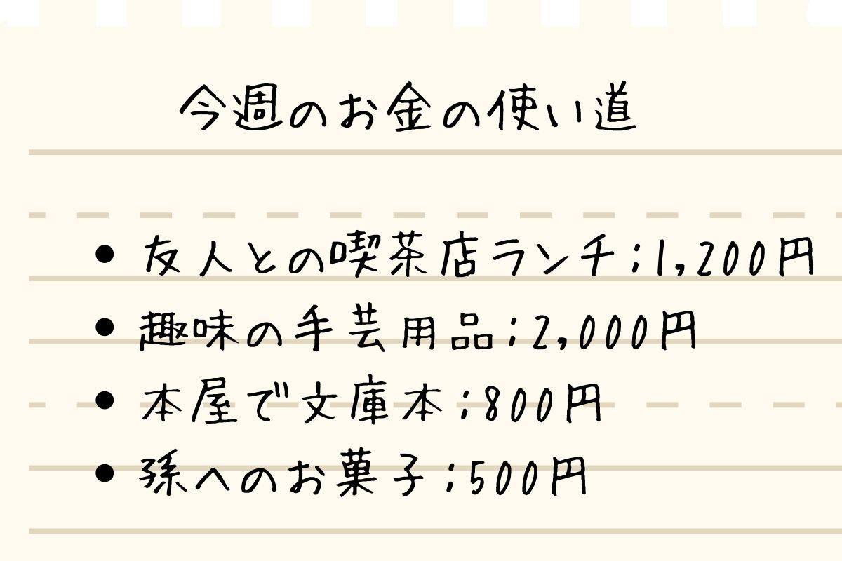 60代パートの一週間のお小遣いの使い道