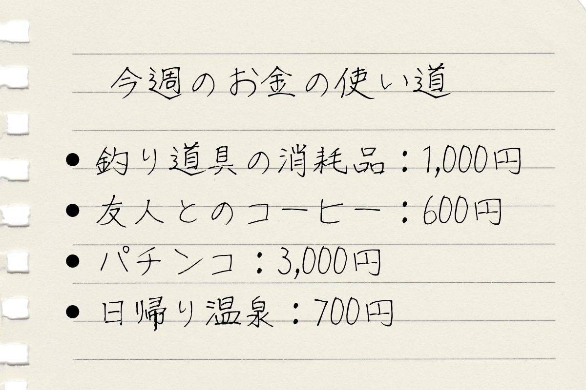 60代年金受給者の一週間のお小遣いの使い道