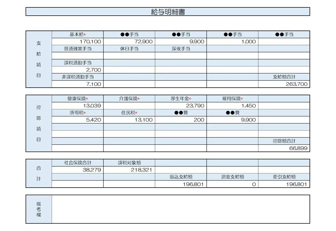 【参考】28歳、男性／製造業、化粧品の品質管理