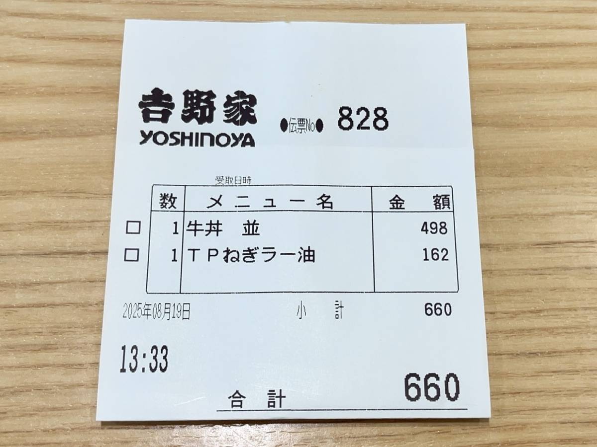 写真③