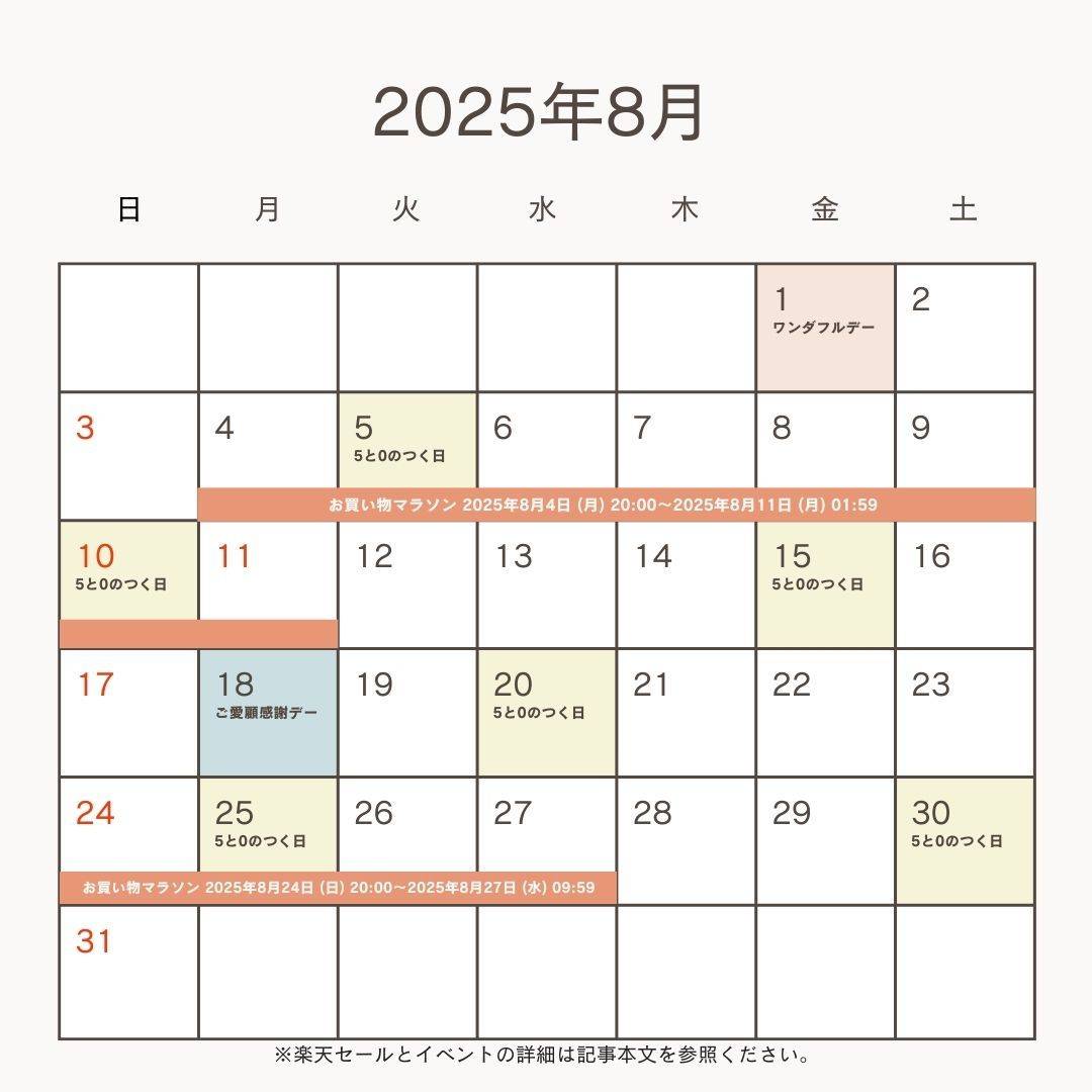 2025年8月の楽天セール＆イベント予想カレンダー