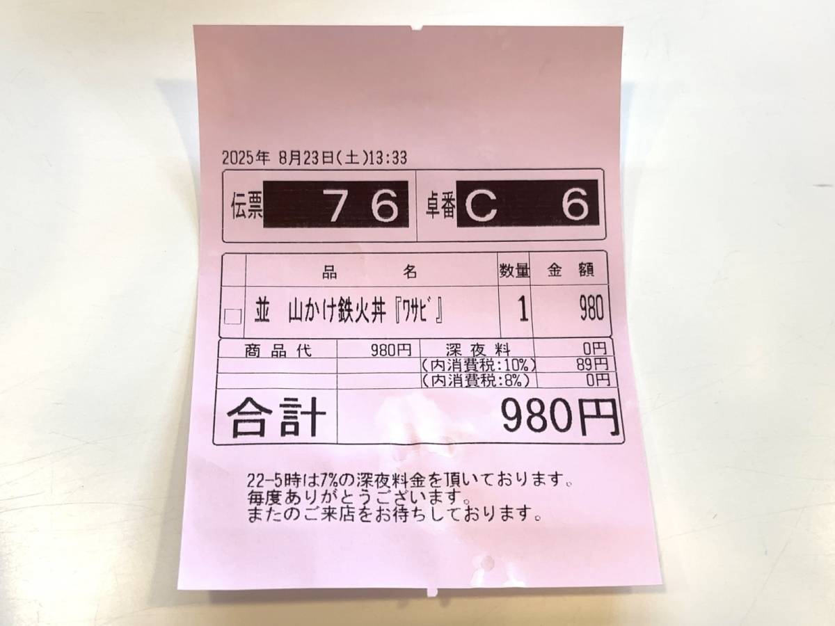 写真③