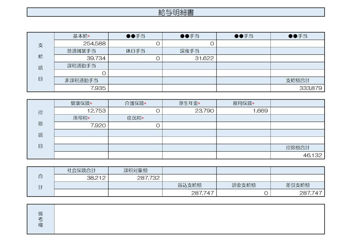 29歳、派遣社員の給与明細