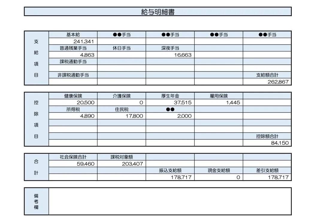 【参考】31歳、男性／ドラッグストアのパート