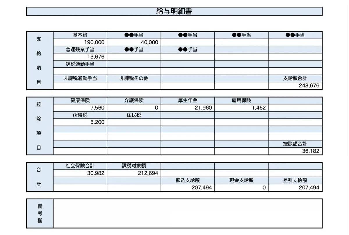 【参考】21歳、男性／サービス業勤務