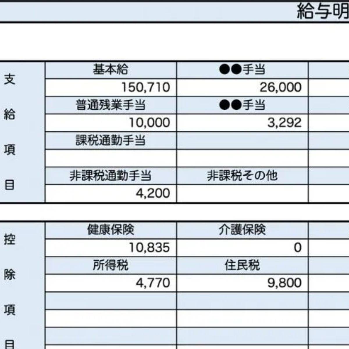 25歳、福祉職の給与明細