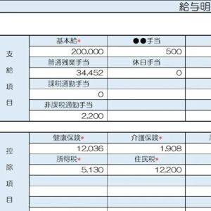 【リアル給与明細】50歳、福祉サービス業。住宅費を下げたい……。安くする方法は？【FPが解説】