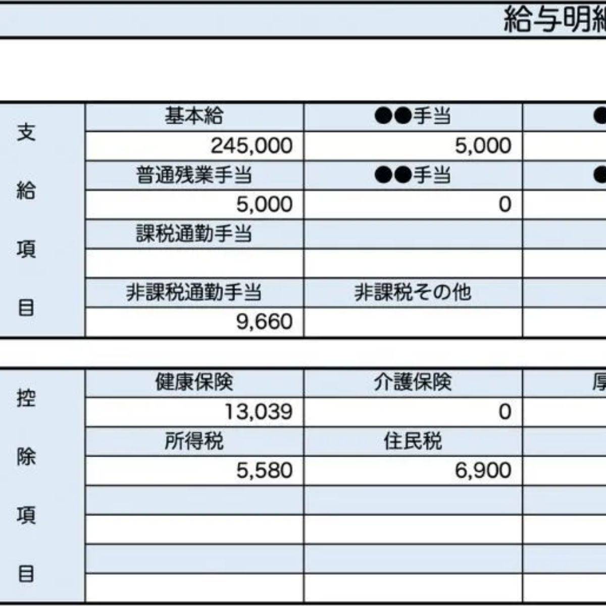 36歳、事務職の給与明細
